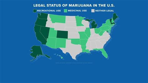 Idaho Marijuana Policy