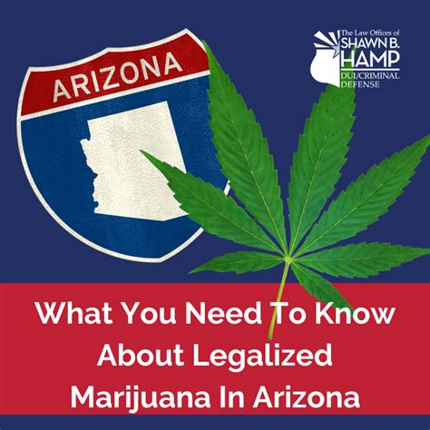 Arizona Marijuana Regulations