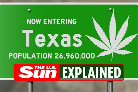 Texas Cannabis Laws