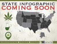 Maryland Cannabis Laws 2023