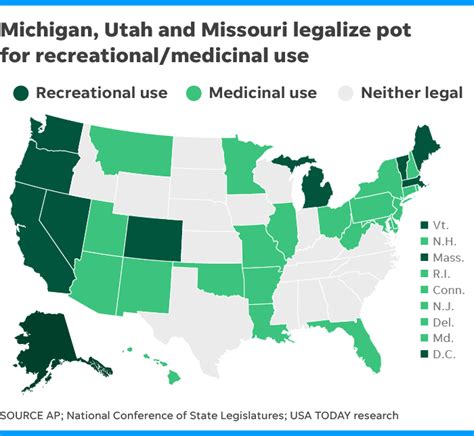 Missouri's Adult-Use Marijuana Laws and Regulations