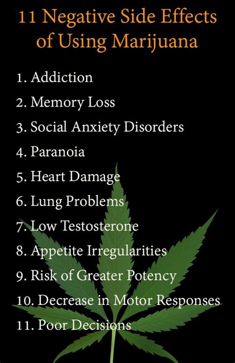 Is Marijuana Harmful to Heart Health and Memory?