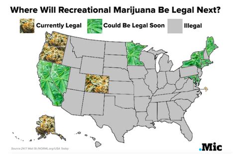 Kentucky Medical Cannabis Program