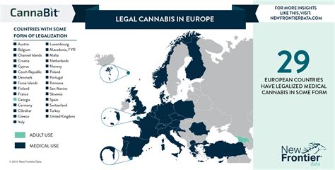 Cannabis Regulation in European Union