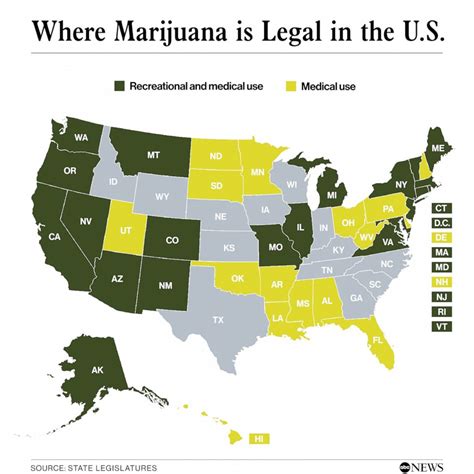 Federal Employees and Marijuana Use