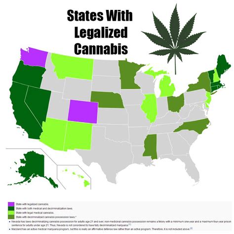 Is Federal Marijuana Legalization on the Horizon in the U.S.?