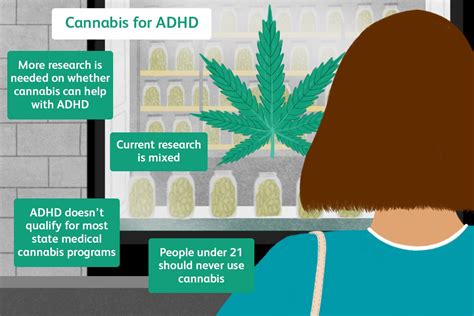Is Cannabis Beneficial or Detrimental for ADHD?